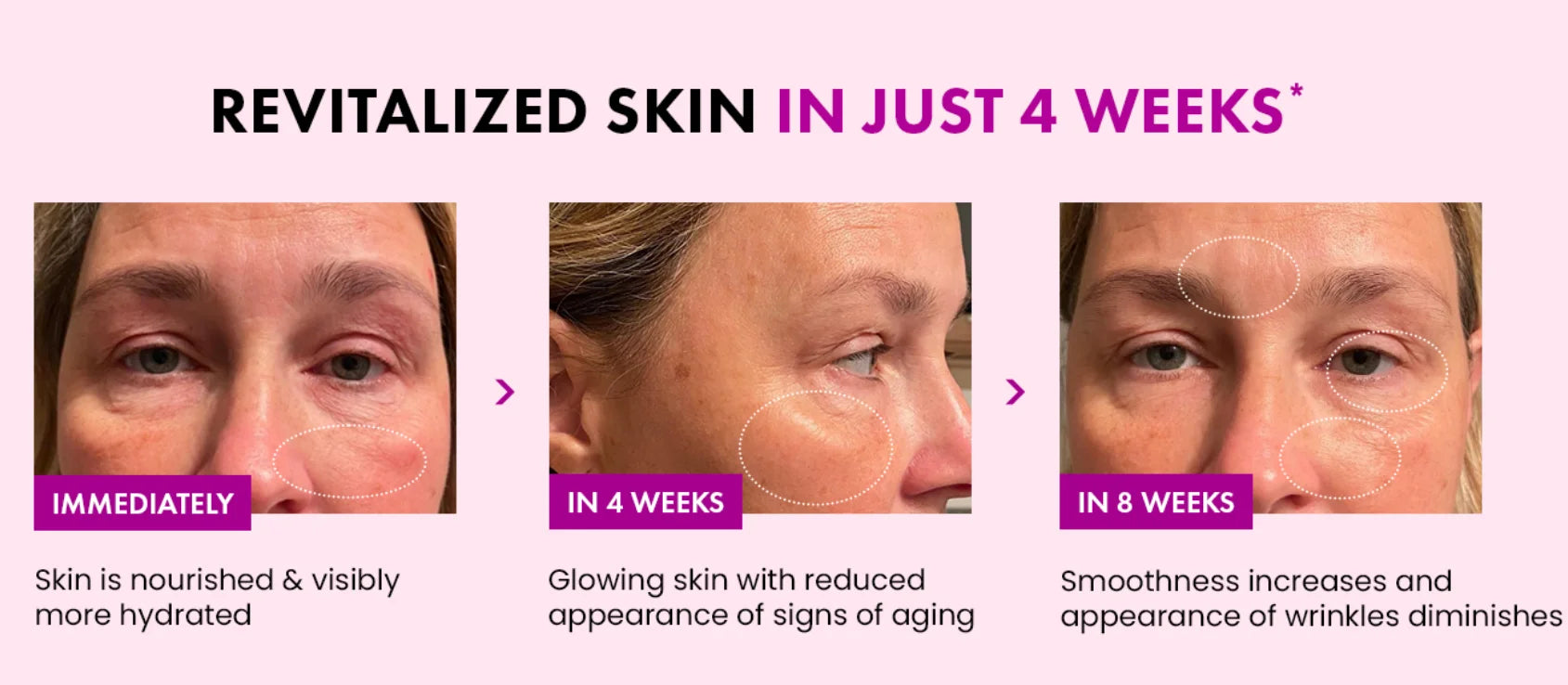 Crème Visage au Collagène 50g - Hydratant Jour/Nuit